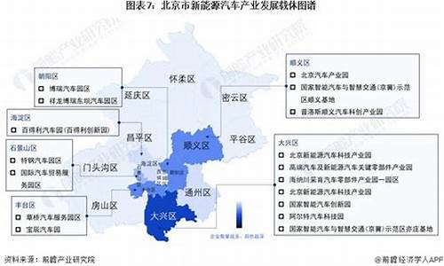 北京汽车团购能省多少_北京汽车团购会