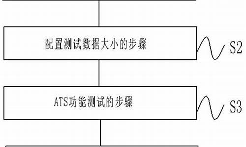 ats的功能包括_ats的功能