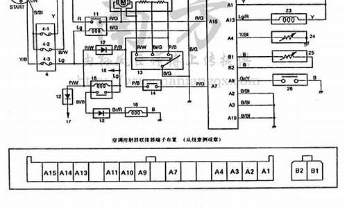 长安之星汽车空调问题_新长安之星空调不启动是什么原因