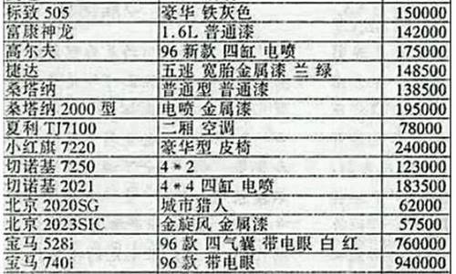 中华汽车最新_中华汽车价格表