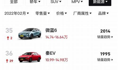 混动新能源suv_混动新能源汽车排名前十名有哪些车