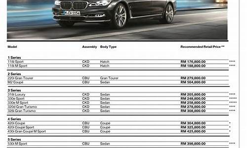 bmw报价_bmw汽车价格表