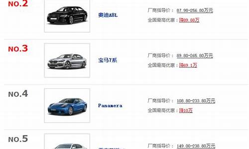 2013豪华汽车销量_2013年豪车